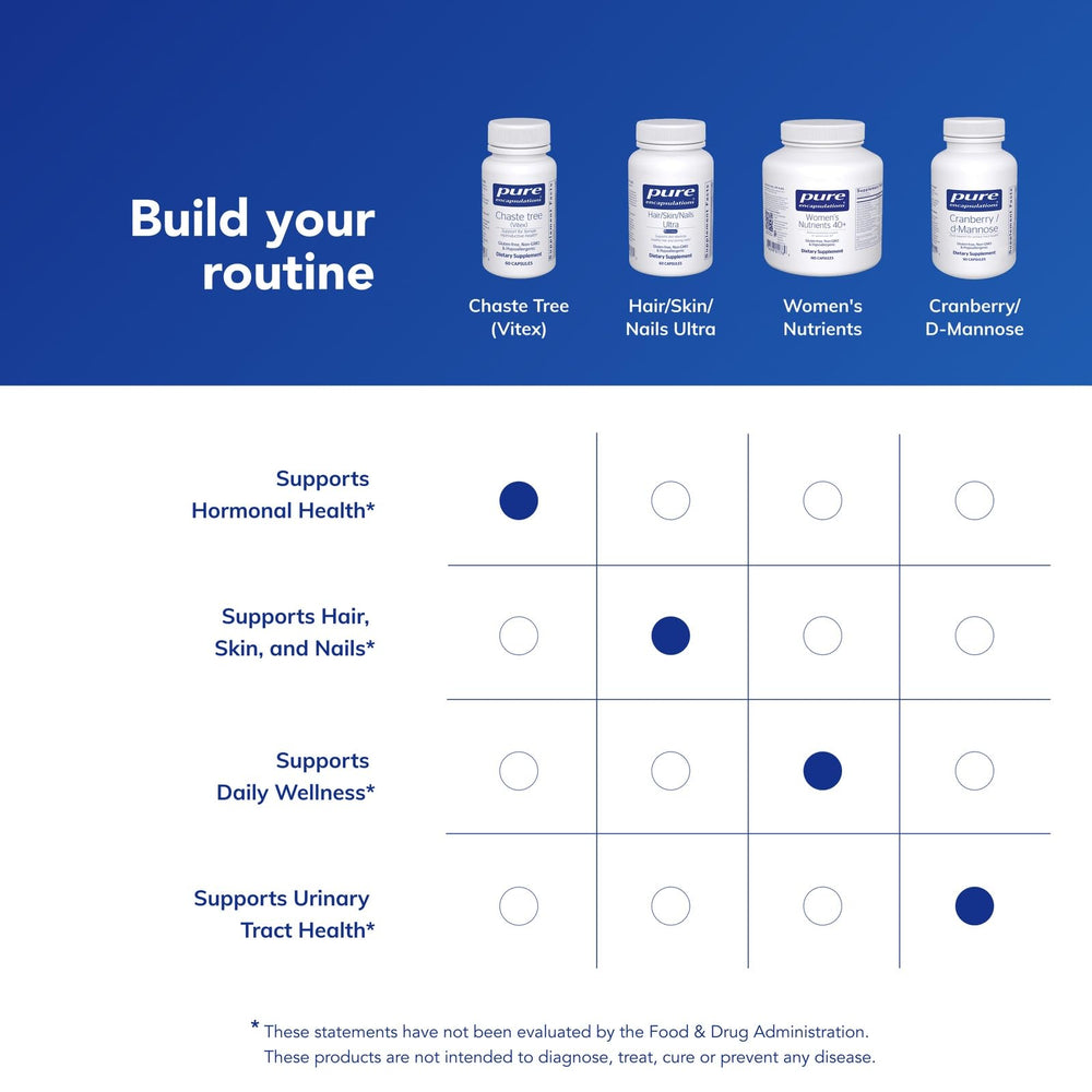 Dairy-free icon beside Pure Encapsulations Chaste Tree branding