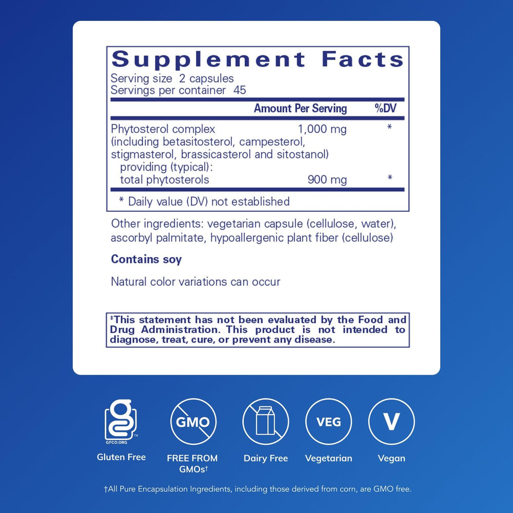 CholestePure bottle-cap close-up highlighting premium capsule formula for enzyme function support