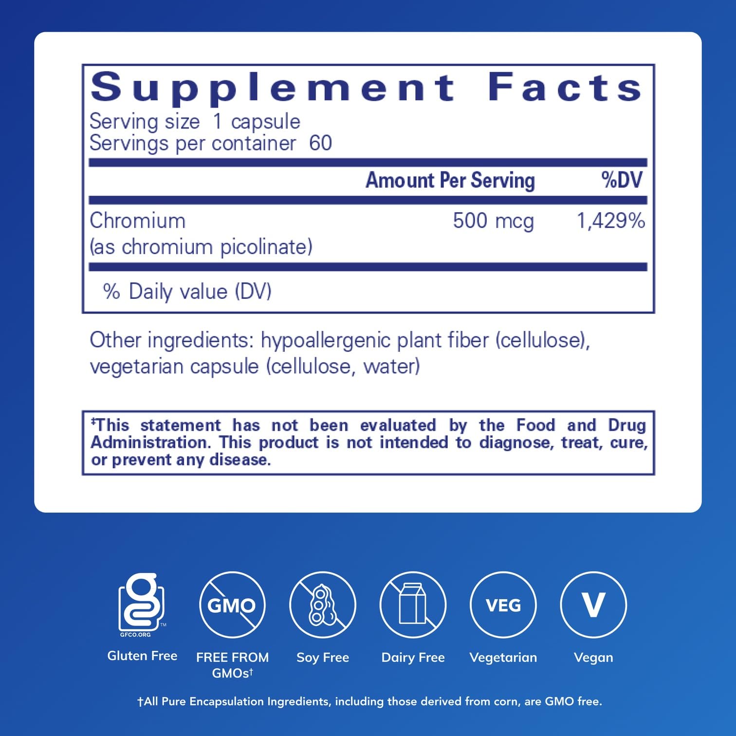 Chromium Picolinate capsules from Pure Encapsulations for metabolism and energy balance.