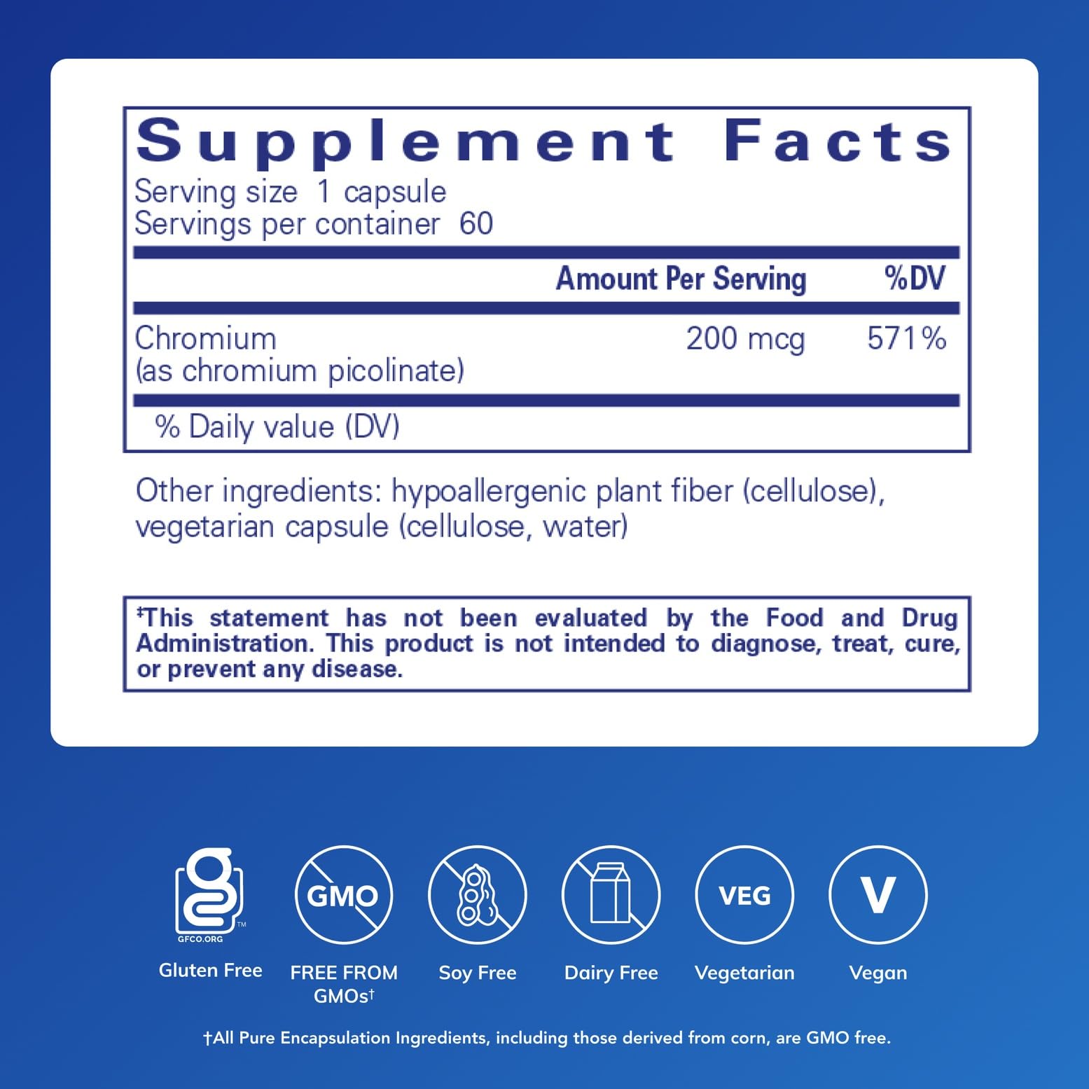 Pure Encapsulations chromium picolinate capsules ready for daily metabolism and nutrient utilization.