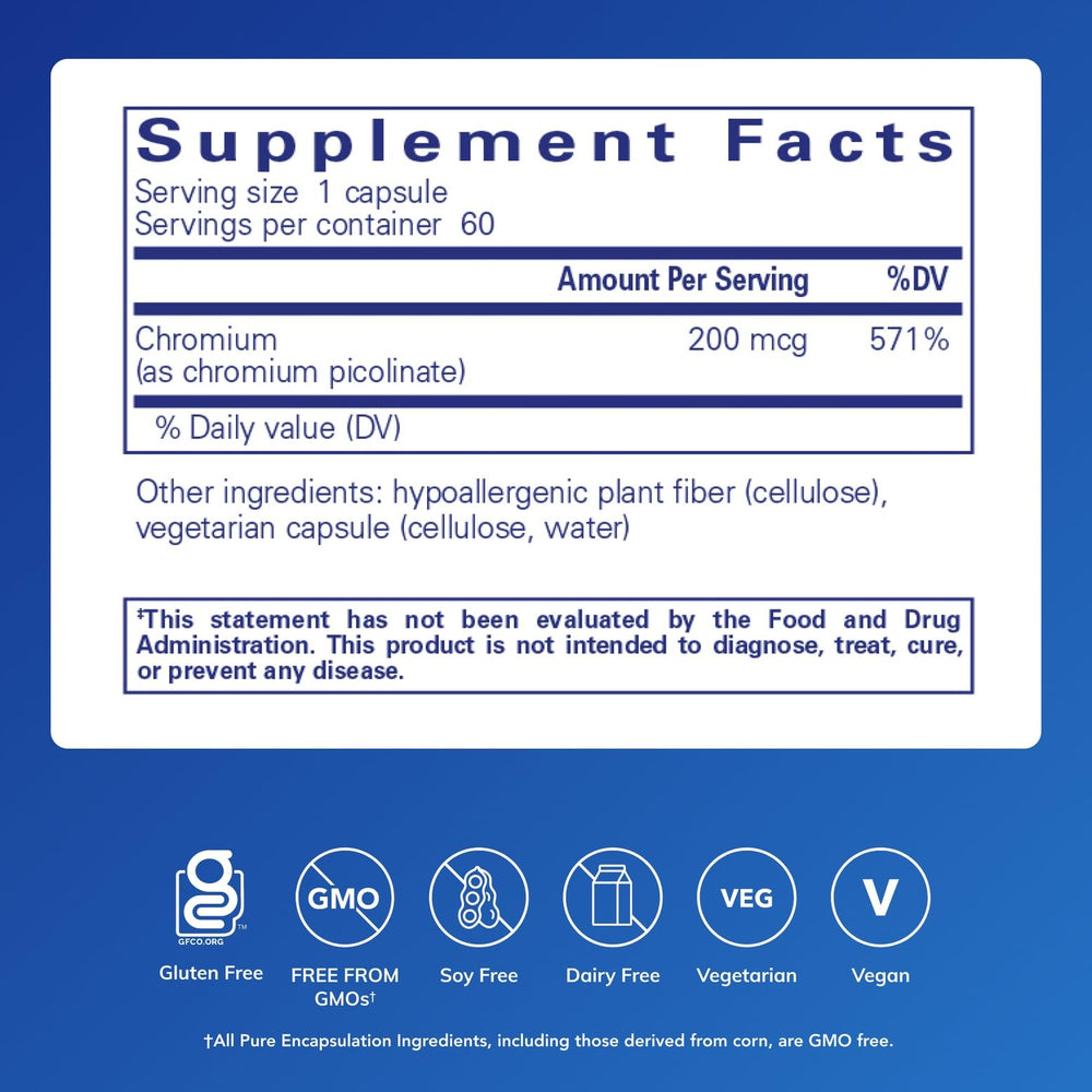 Pure Encapsulations chromium picolinate capsules ready for daily metabolism and nutrient utilization.