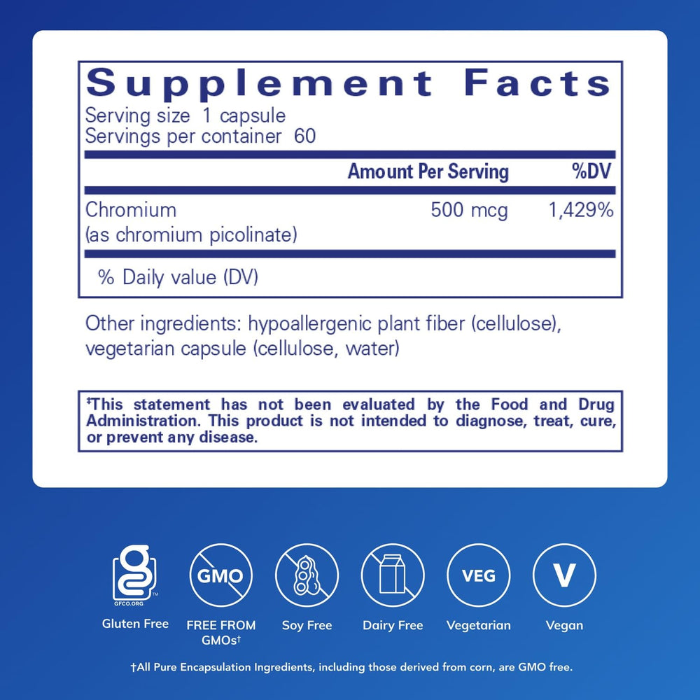 Chromium Picolinate capsules from Pure Encapsulations for metabolism and energy balance.