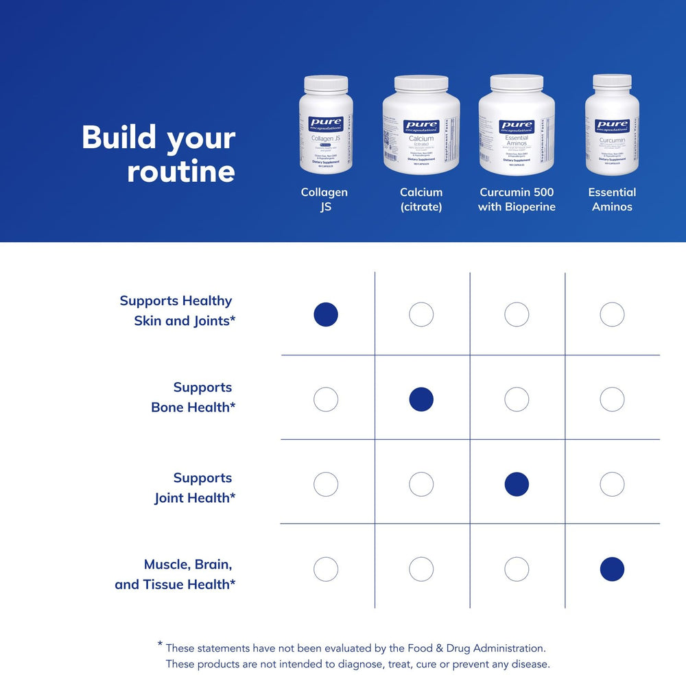 Pure Encapsulations Collagen JS bottle with water, easy daily intake