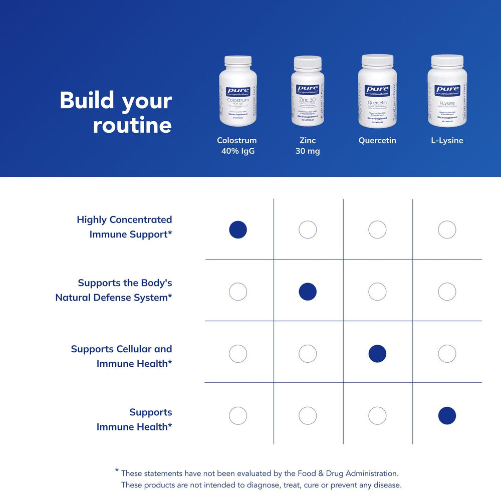 Pure Encapsulations packaging on shelf signals clean label and quality.