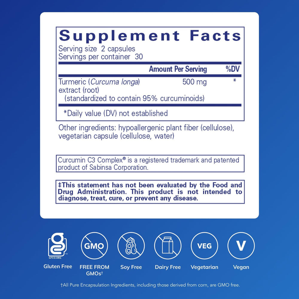 Close-up of curcumin capsules illustrating turmeric-based formula for joint and tissue health.