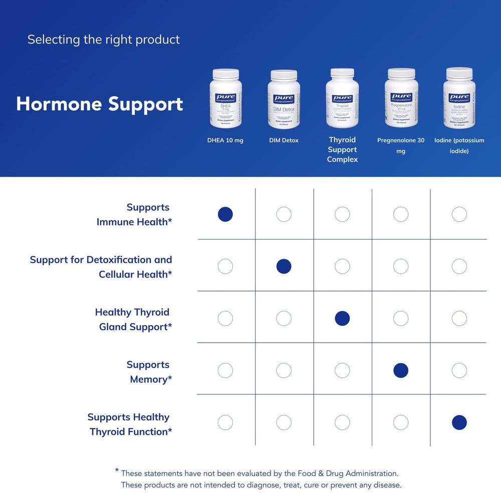 Pure Encapsulations DHEA packaging shows 180 capsules per bottle for ongoing use.