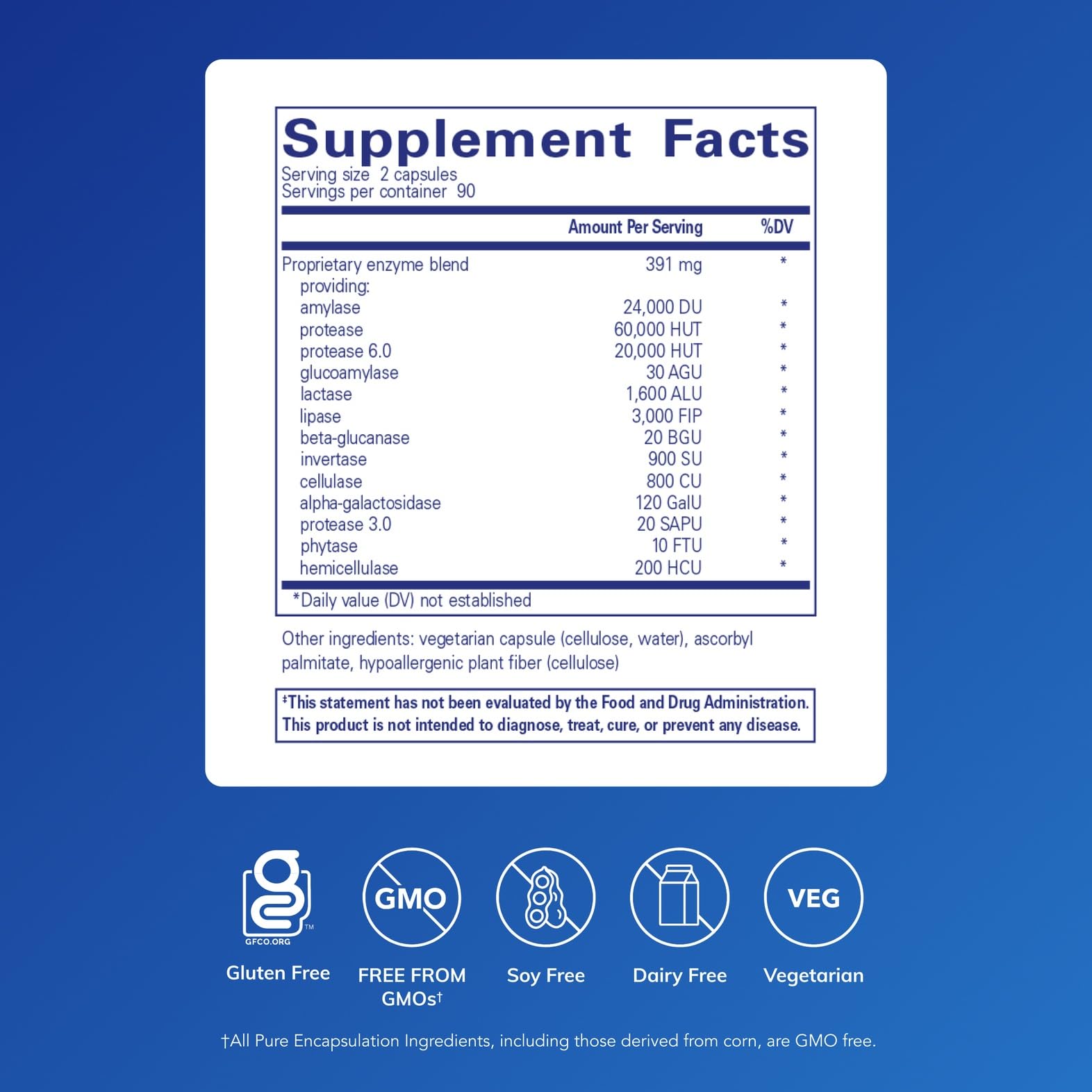 Pure Encapsulations Digestive Enzymes Ultra capsules support protein and dairy digestion.