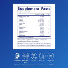 Pure Encapsulations Digestive Enzymes Ultra capsules support protein and dairy digestion.