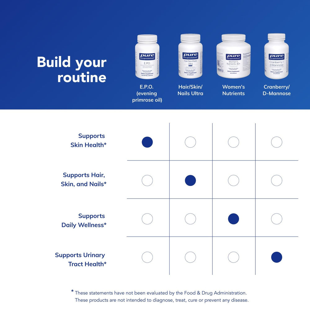 Bottle on shelf signals premium dietary supplement by Pure Encapsulations.