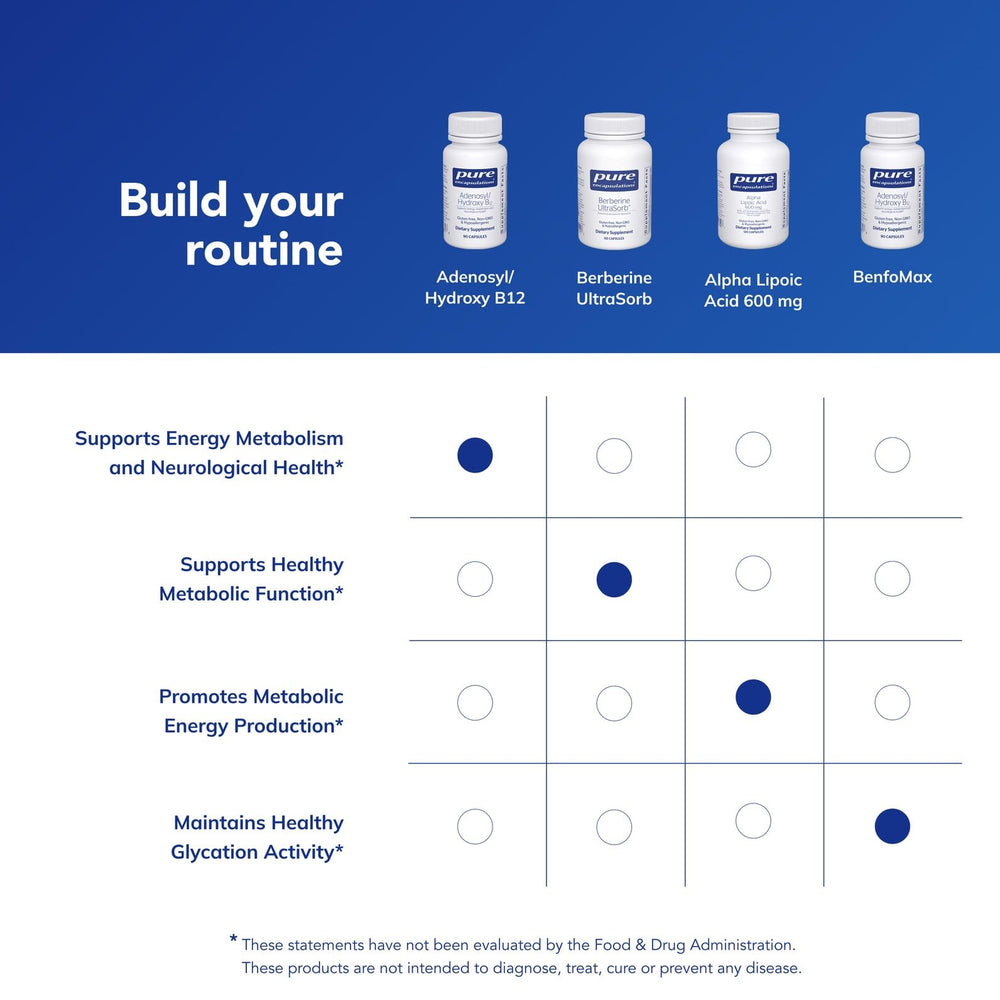 Pure Encapsulations energy-metabolism B12 helps cellular energy pathways.
