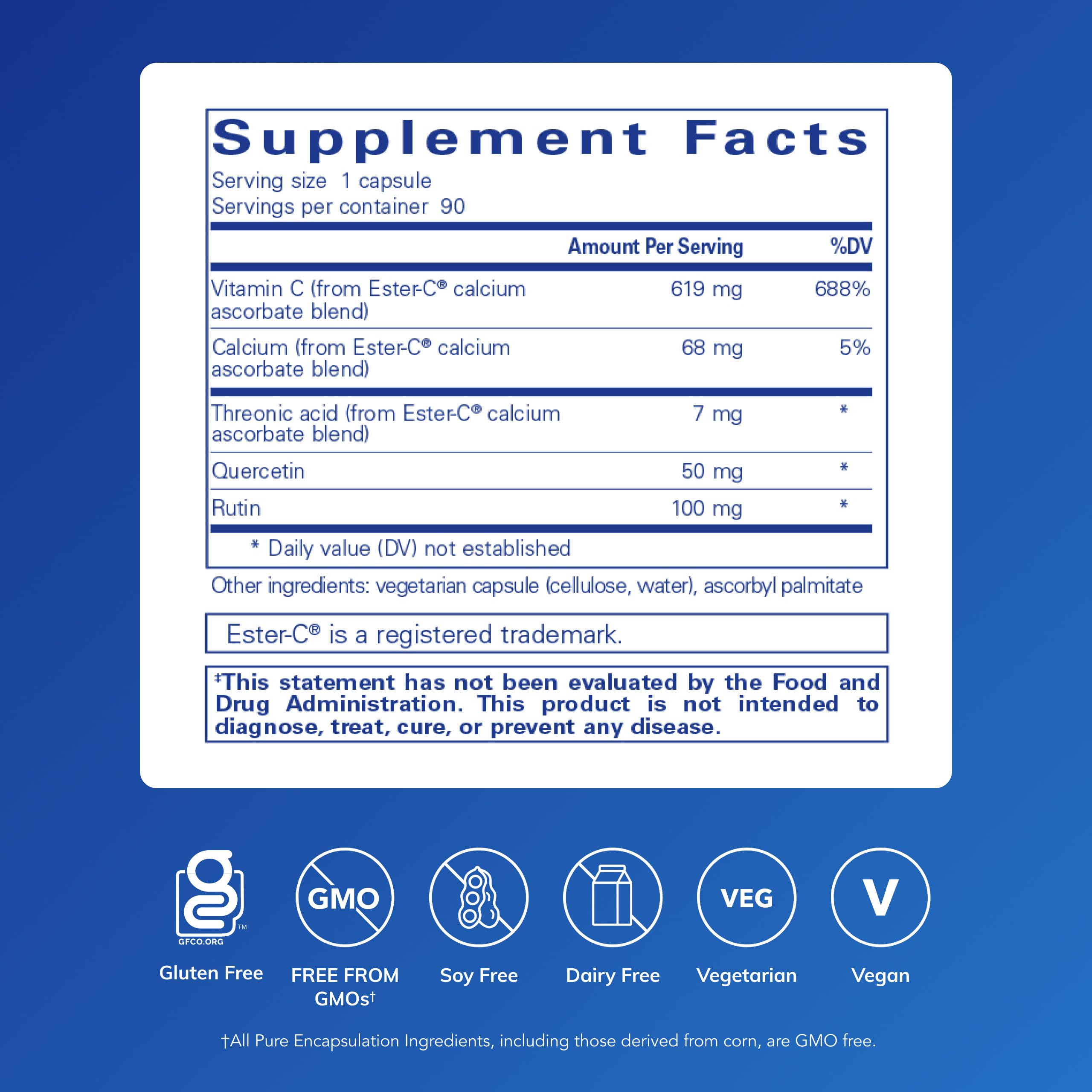 Pure Encapsulations Ester-C & Flavonoids capsules demonstrate easy daily use.