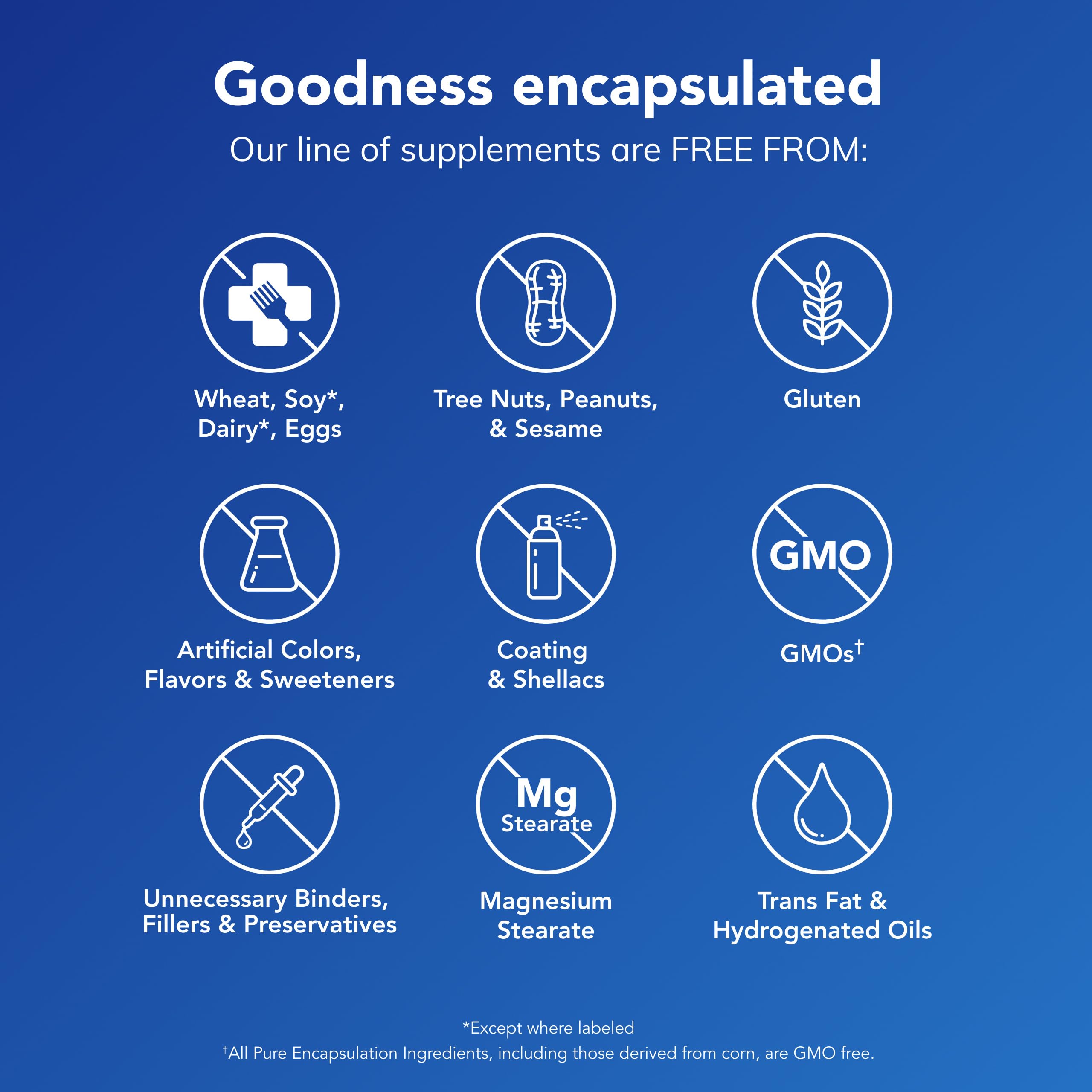 Pure Encapsulations Ester-C & Flavonoids packaging communicates allergen-free formulation.