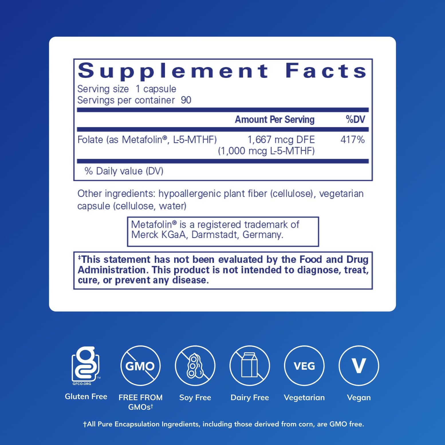 Pure Encapsulations Folate 1000 L-5-MTHF capsules closeup suitable for daily use