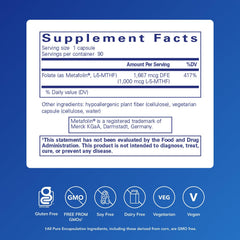 Pure Encapsulations Folate 1000 L-5-MTHF capsules closeup suitable for daily use