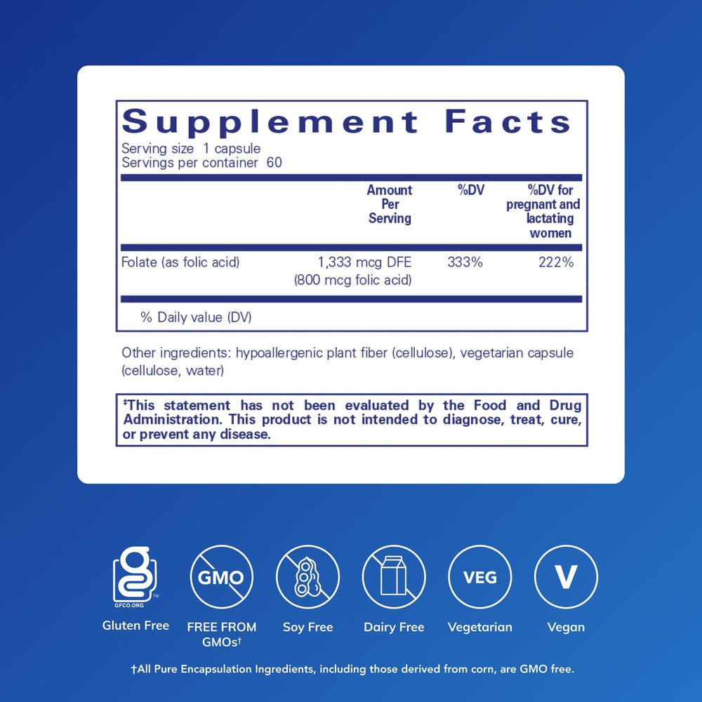 Pure Encapsulations Folic Acid bottle back view with allergen-free ingredients and dosage details.