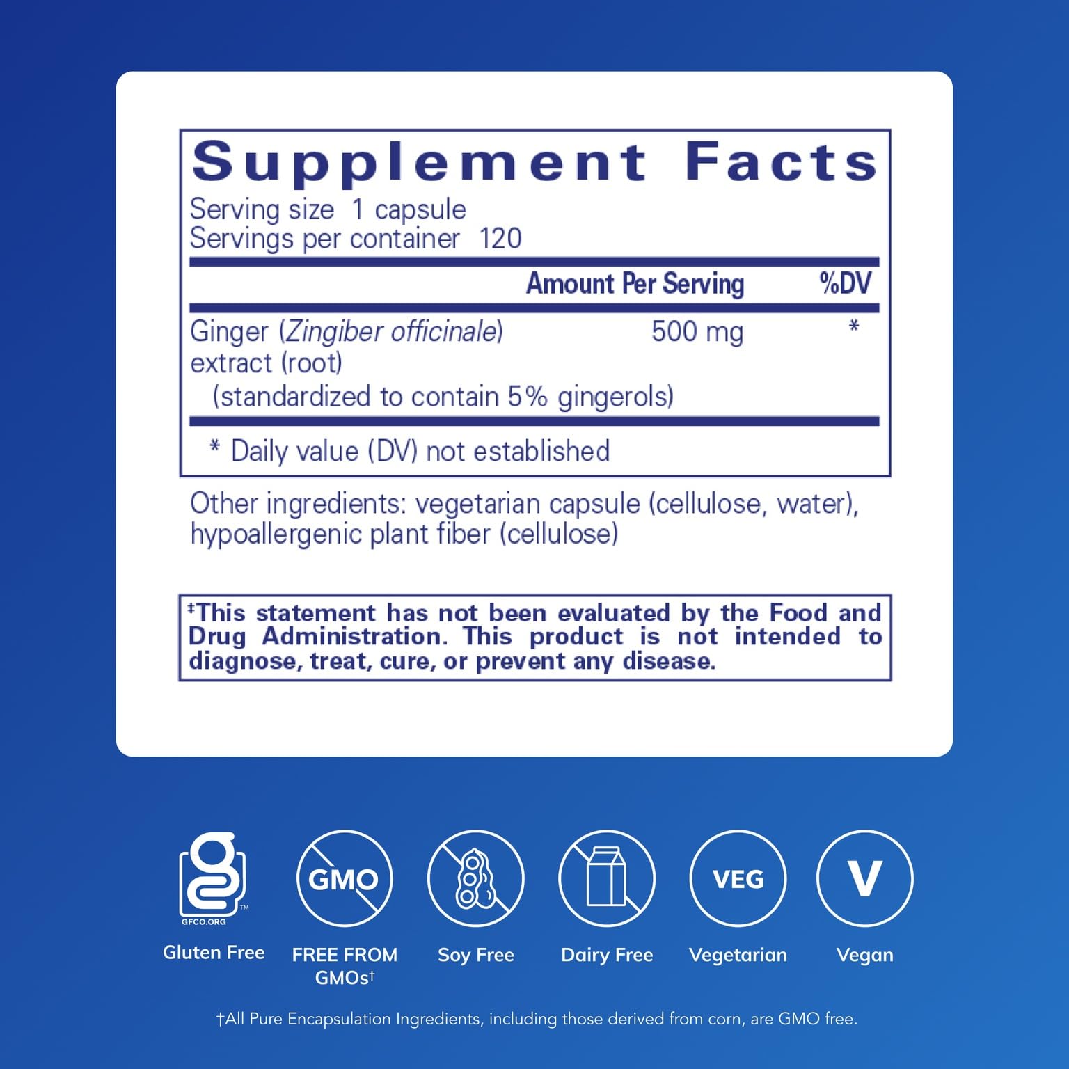 Pure Encapsulations Ginger Extract capsules closeup for convenient daily use.