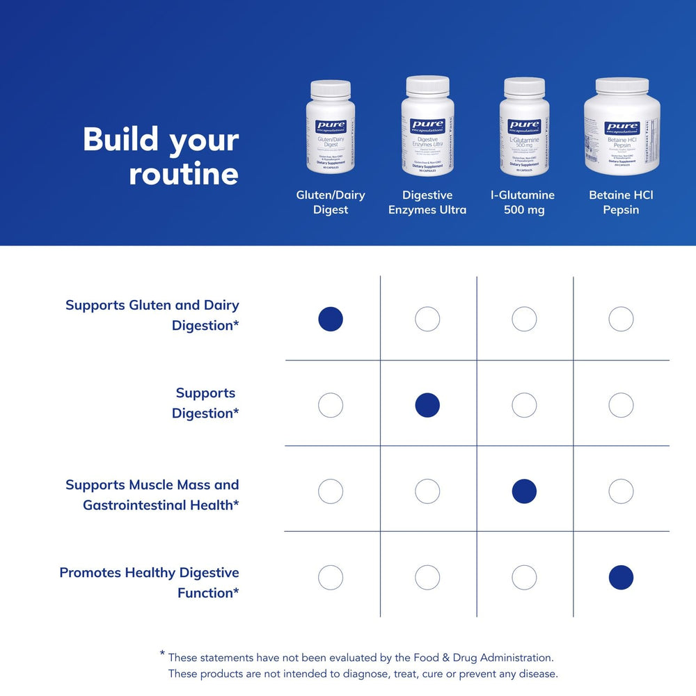 Pure Encapsulations gluten/dairy digest bottle with glass of water