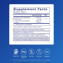 Pure Encapsulations Gluten/Dairy Digest capsules supporting occasional bloating