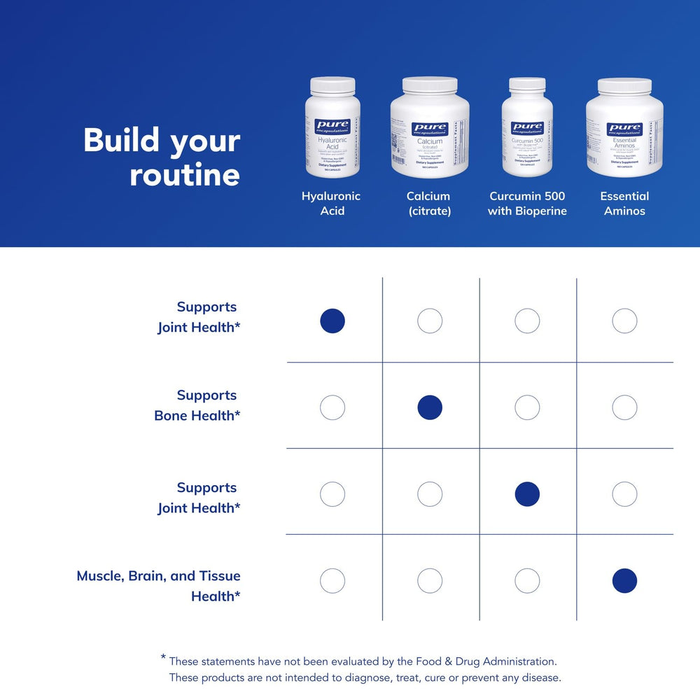 Pure Encapsulations Hyaluronic Acid consumer packaging highlights bottle and capsule count.