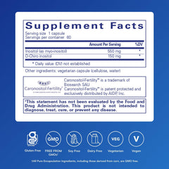 Inositol Complex capsules close-up highlighting the easy-to-swallow form for daily wellness