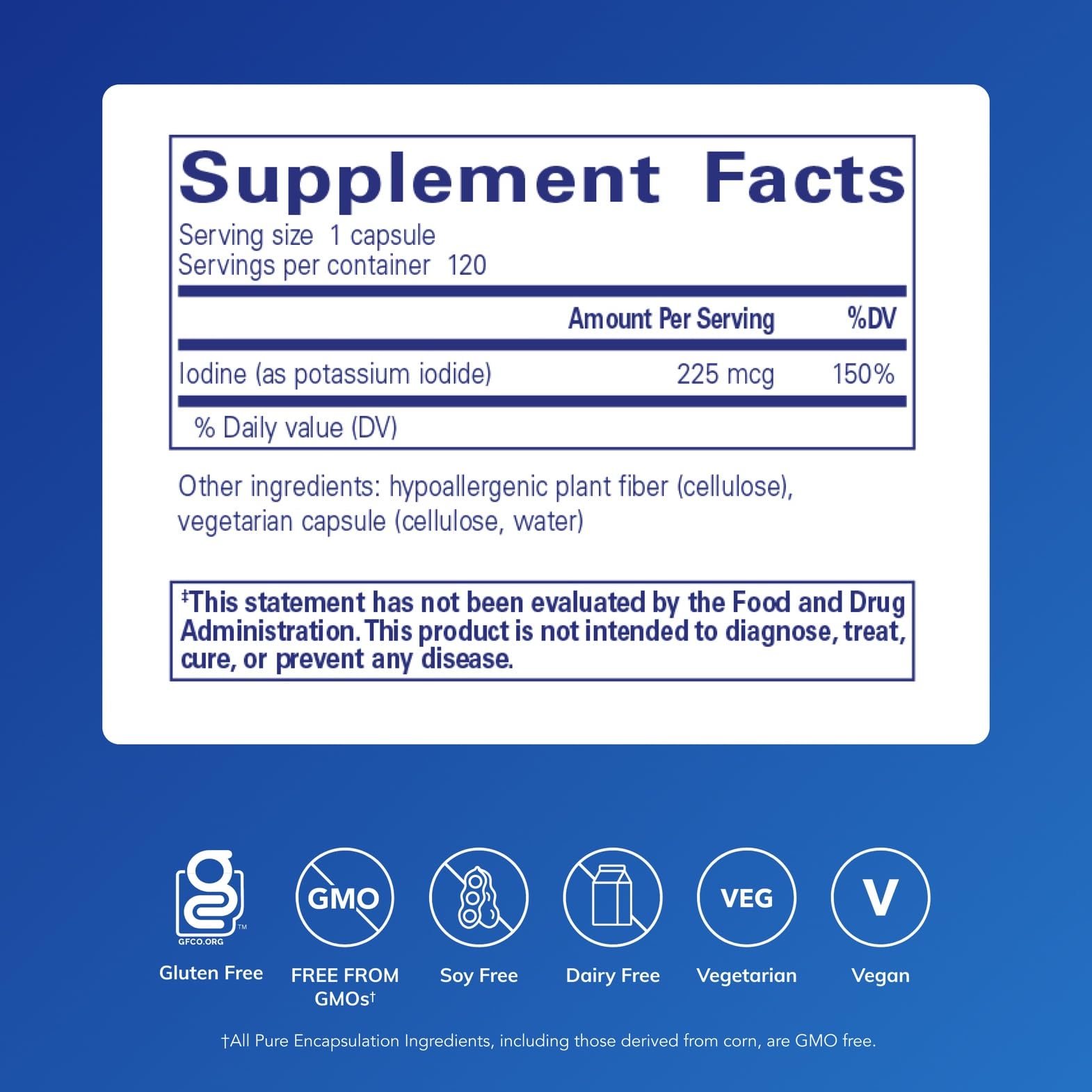 Pure Encapsulations Iodine bottle label highlighting premium potassium iodide ingredients.