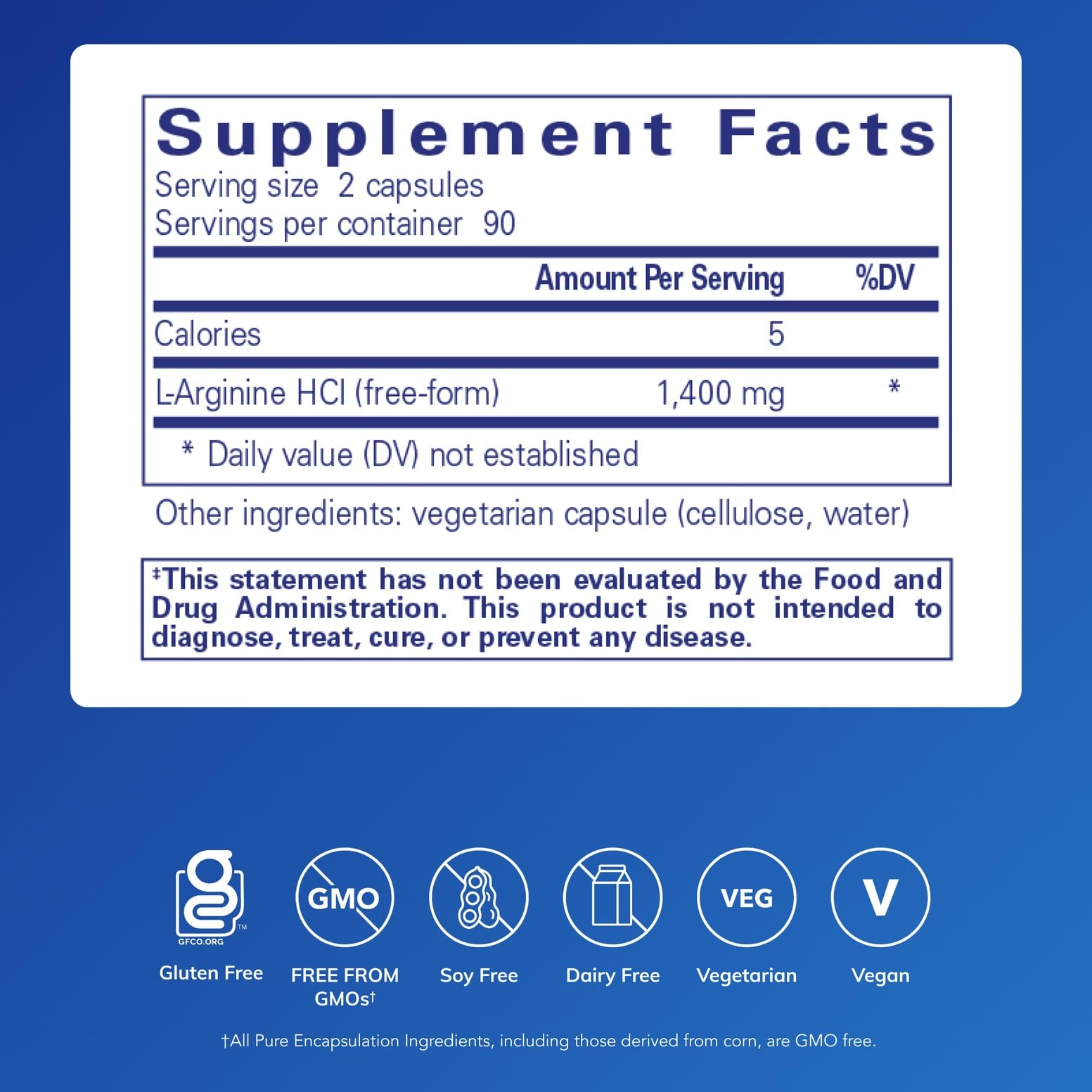 Pure Encapsulations L-Arginine capsules closeup highlighting free-form L-arginine for easy swallowing.