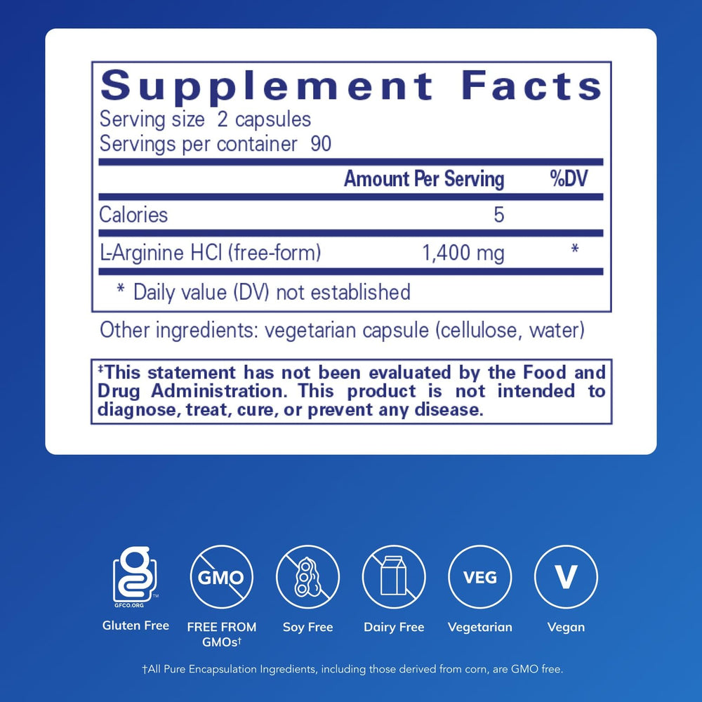 Pure Encapsulations L-Arginine capsules closeup highlighting free-form L-arginine for easy swallowing.