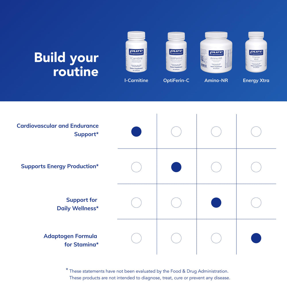 Pure Encapsulations L-Carnitine brand logo on bottle signals trusted quality.