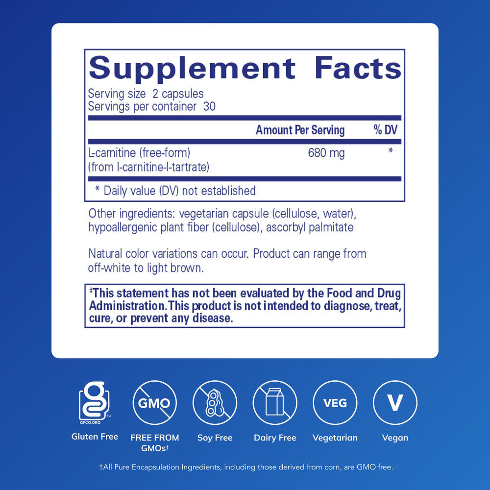 Pure Encapsulations L-Carnitine capsules closeup highlights daily supplementation benefits.