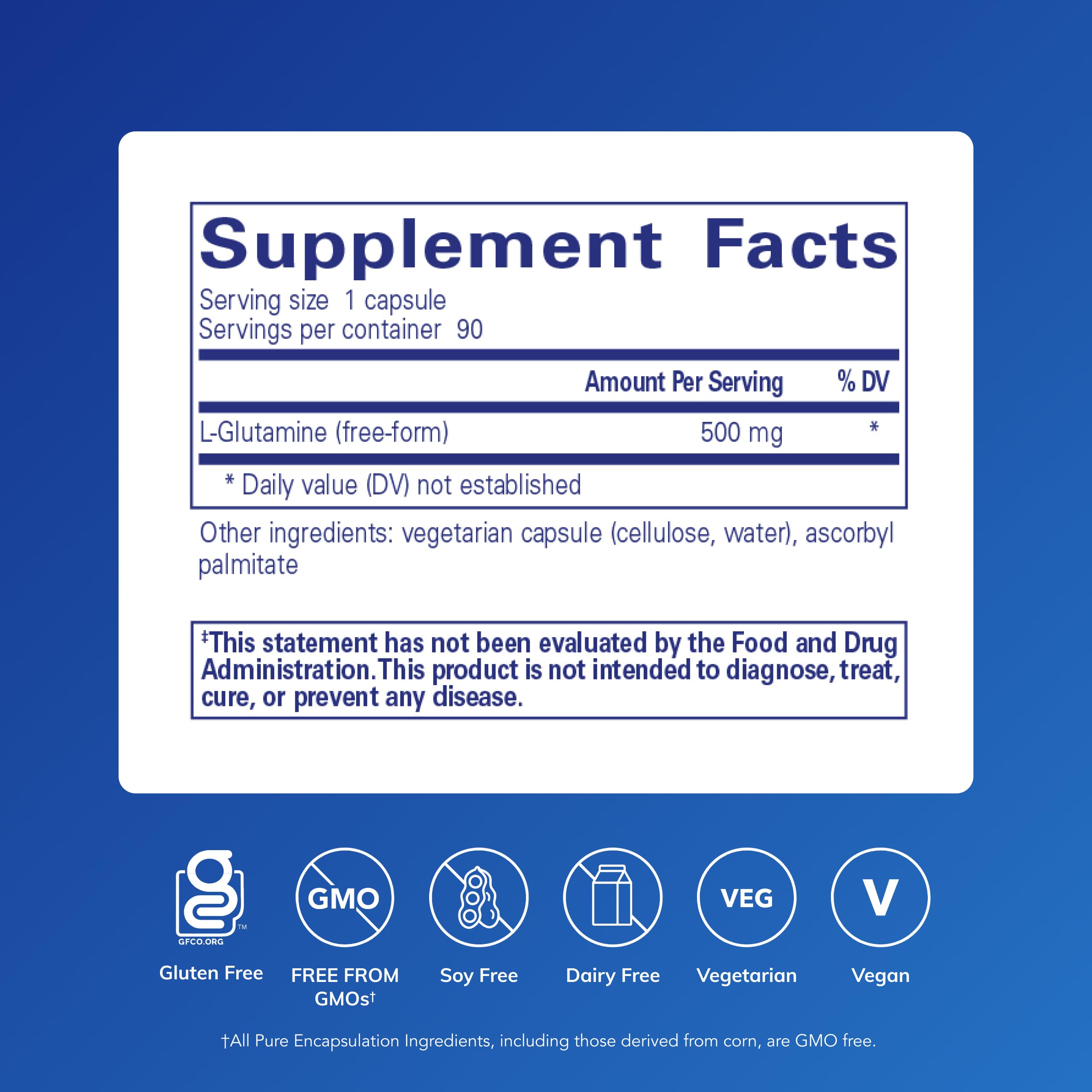 Pure Encapsulations L-Glutamine label close-up highlighting gut health support.