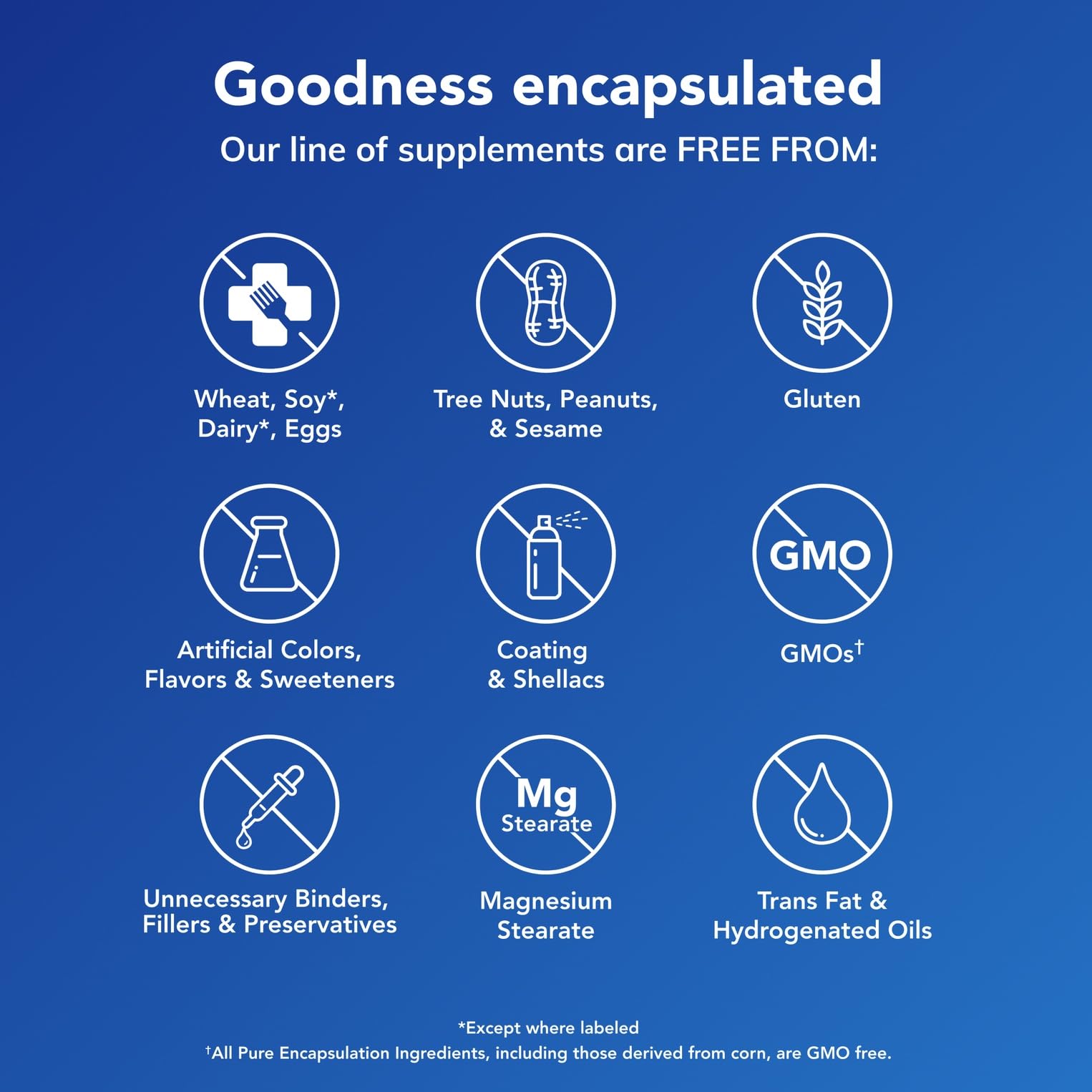 Pure Encapsulations L-Tyrosine bottle with glass of water suggests daily use.