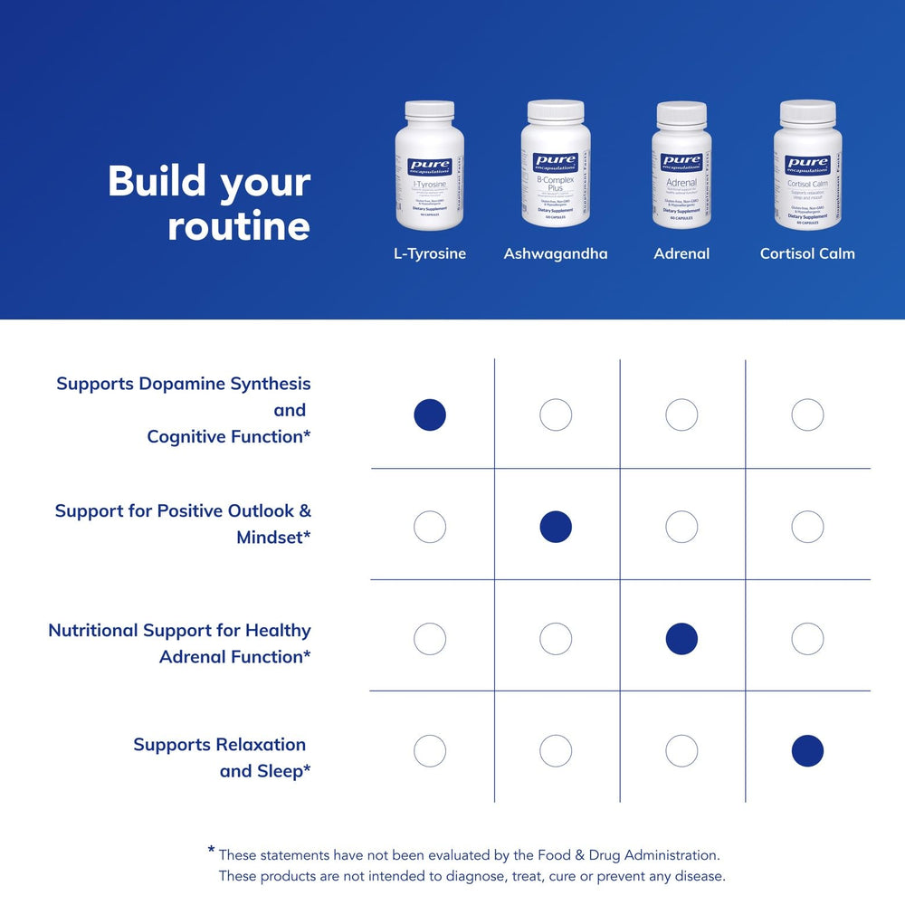 Pure Encapsulations L-Tyrosine on shelf communicates trusted wellness choice.