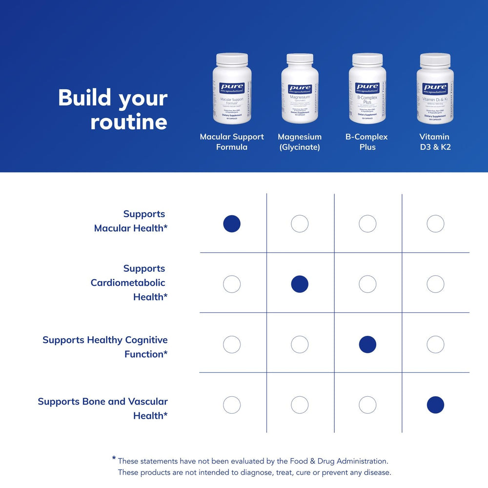 Pure Encapsulations Macular Support bottle top close-up showing potency and purity.