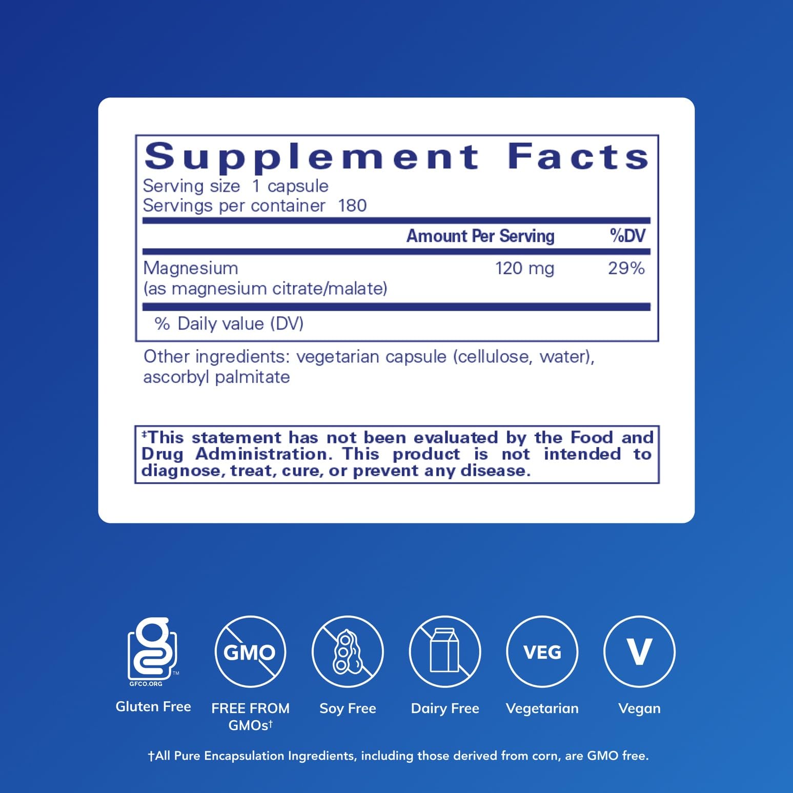 Close-up of Pure Encapsulations magnesium capsules for easy daily intake