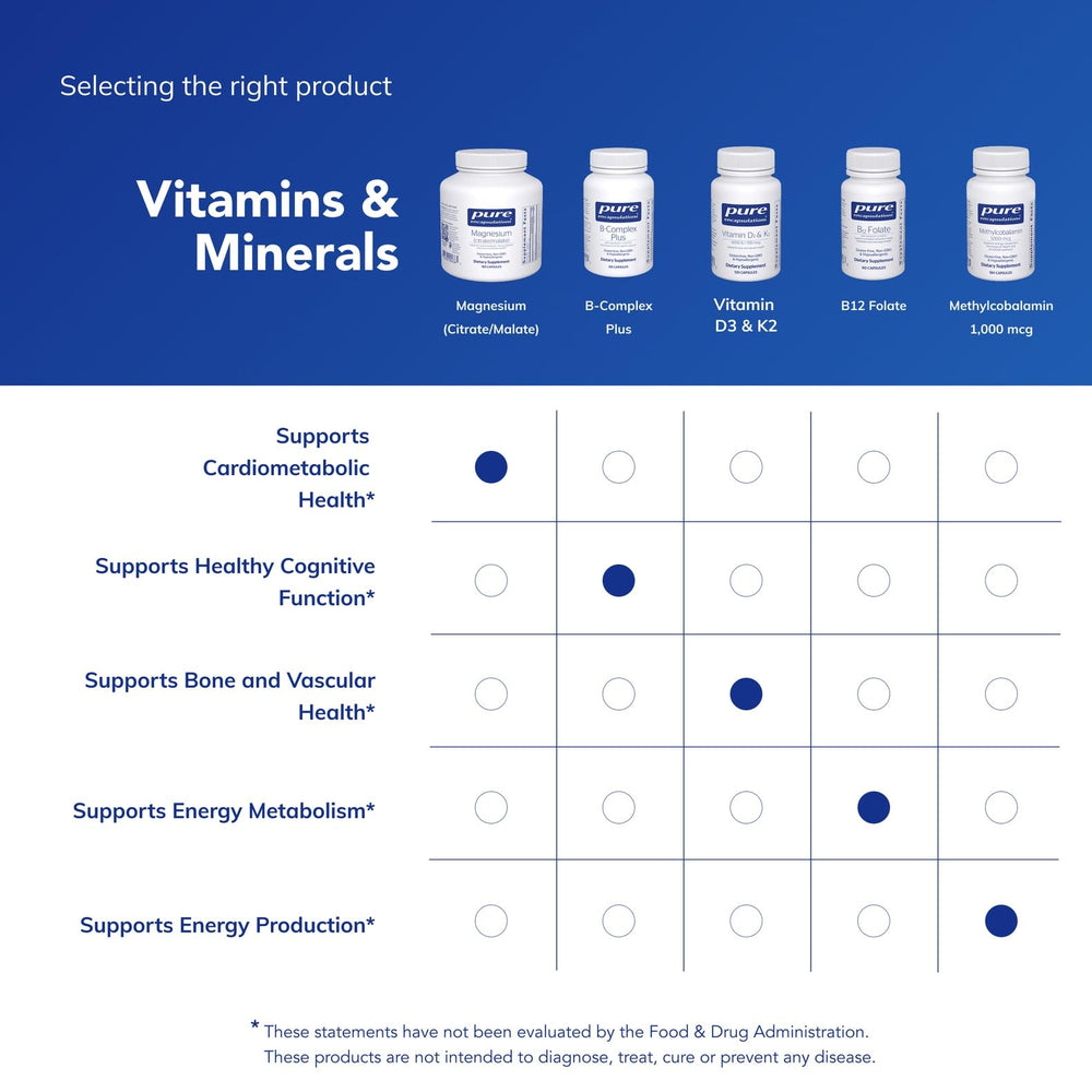 Purity-testing seal indicating potency and quality controls for Magnesium Citrate/Malate