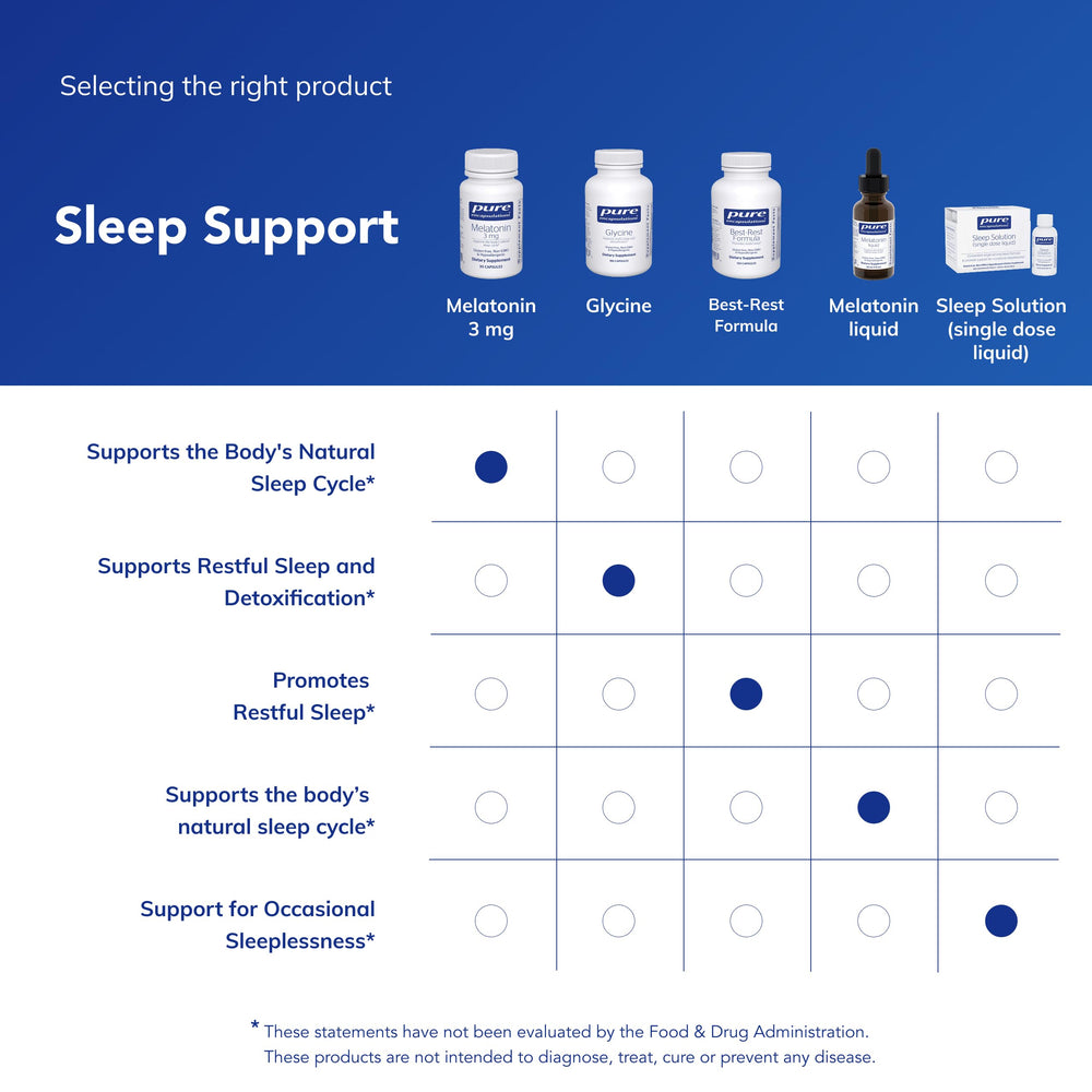 Pure Encapsulations Melatonin 3 mg packaging emphasizes purity and quality.