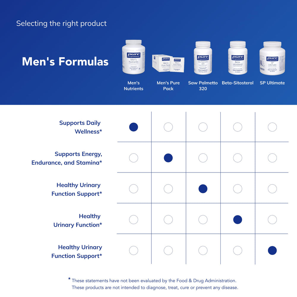 Daily-use bottle of Pure Encapsulations Men's Nutrients for men over 40