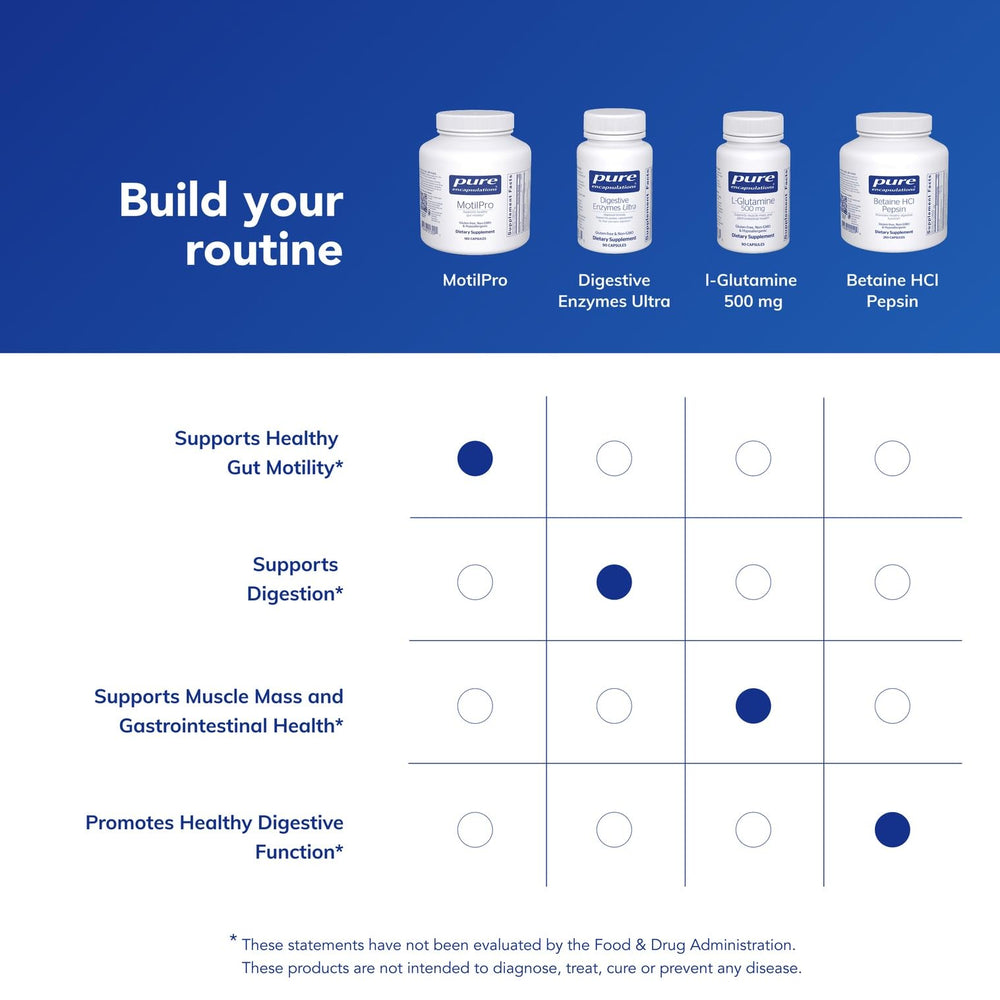 Close-up MotilPro capsules reflecting a clean, allergen-free formula