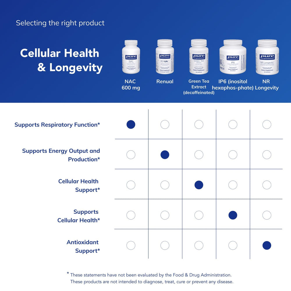 Pure Encapsulations NAC 600mg capsule in hand conveys portability and daily use.