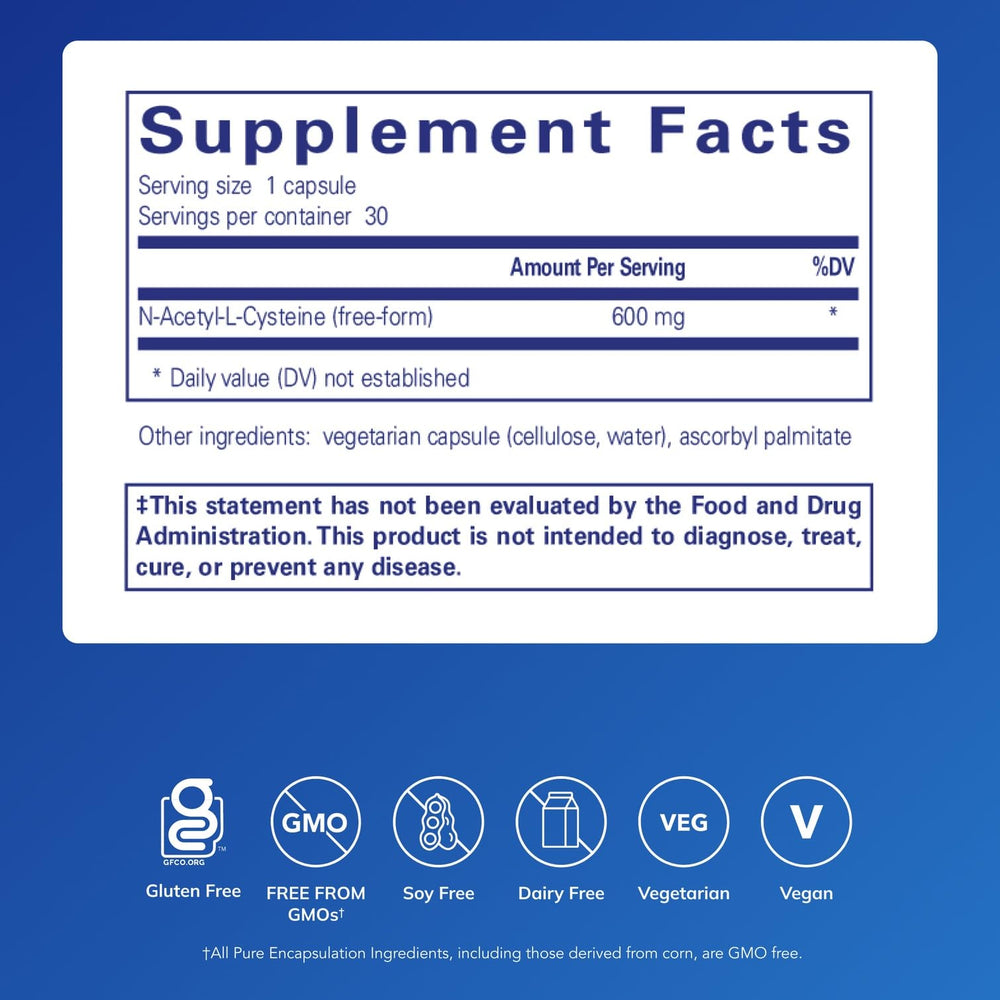 NAC capsules close-up highlighting easy, convenient daily supplementation.