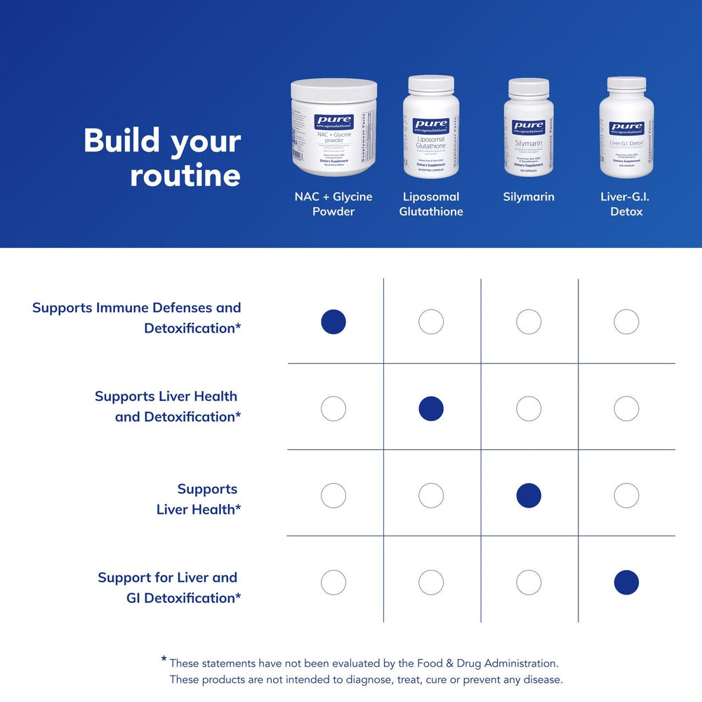 Pure Encapsulations NAC + Glycine powder peach-ginger flavor ready-to-mix.