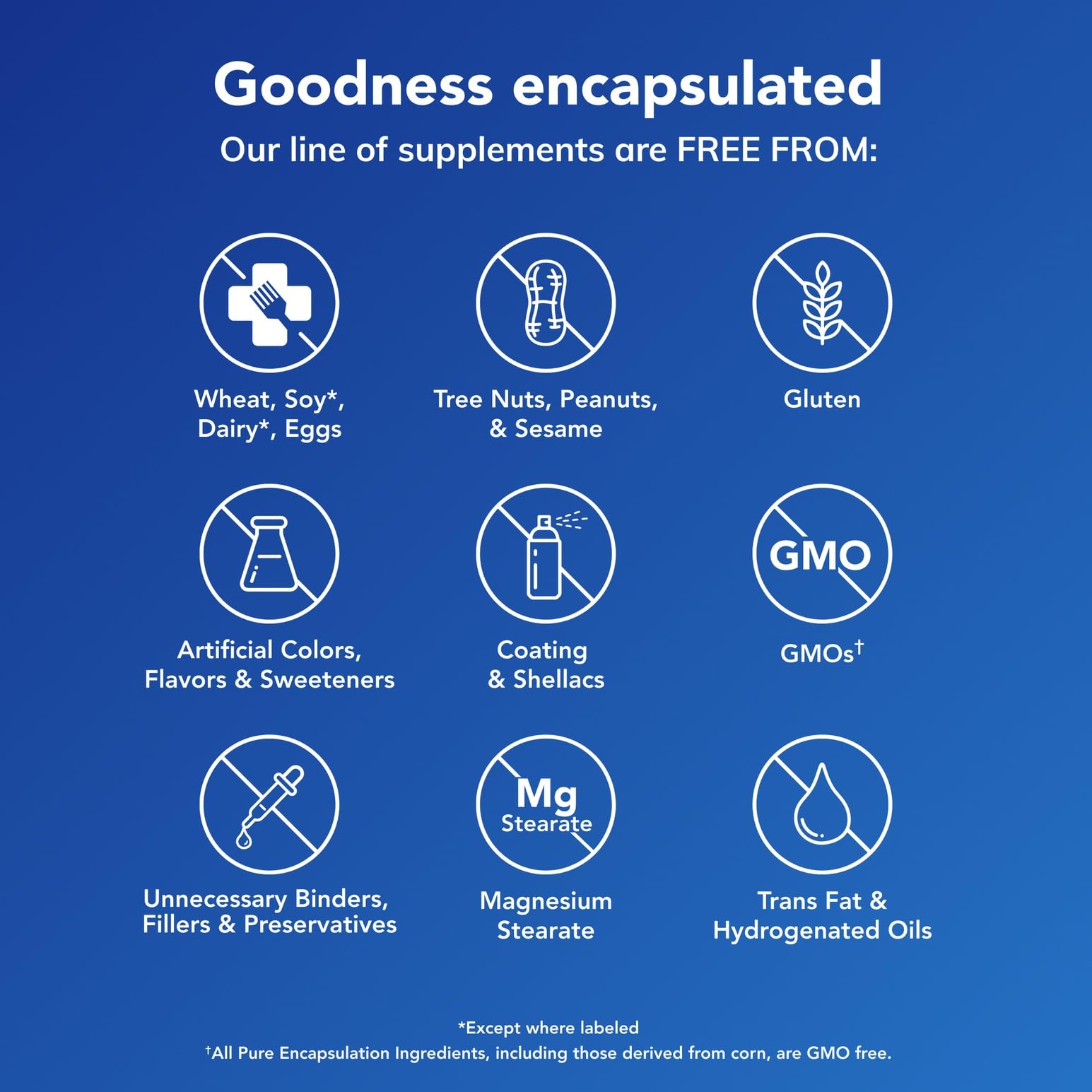 Pure Encapsulations neural-support B12 aids nerve health and myelin synthesis.