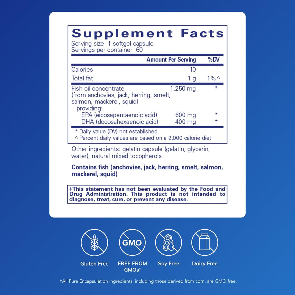 Pure Encapsulations O.N.E. Omega bottle side highlights allergen-free purity for sensitive diets.
