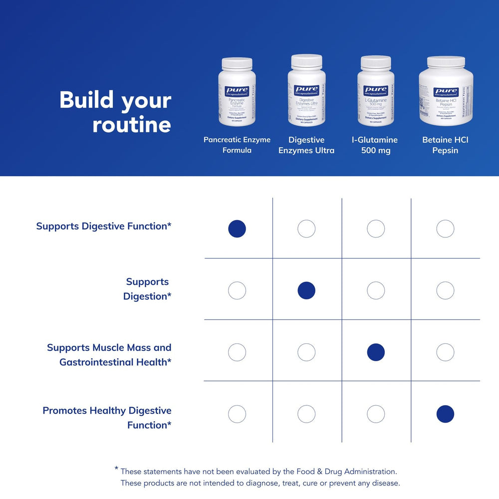 Gluten-free badge on Pure Encapsulations Pancreatic Enzyme Formula packaging.
