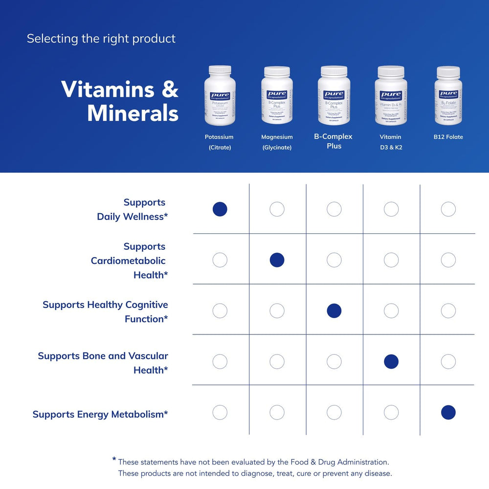 Pure Encapsulations Potassium-Citrate closeup of pills for easy supplementation