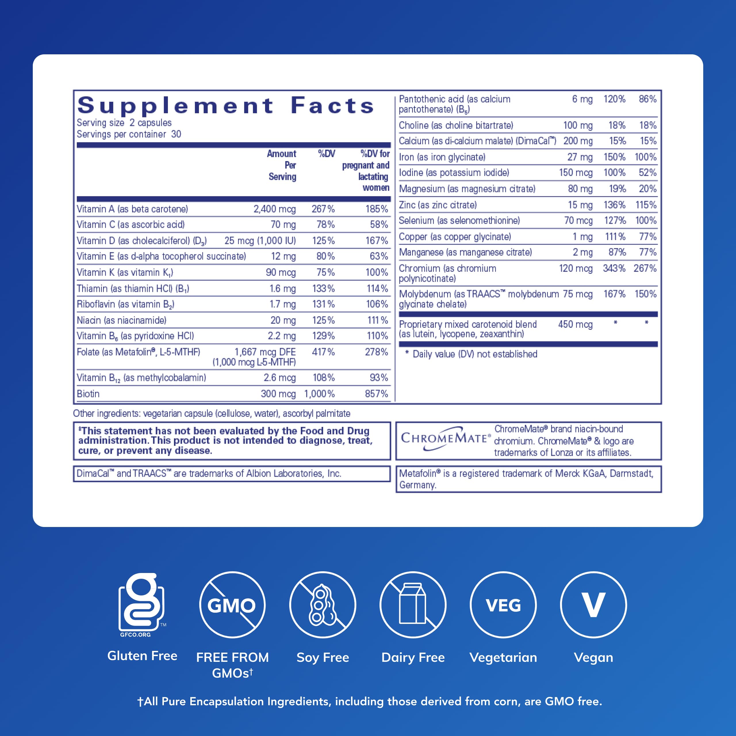 Capsules close-up highlighting choline and iron content