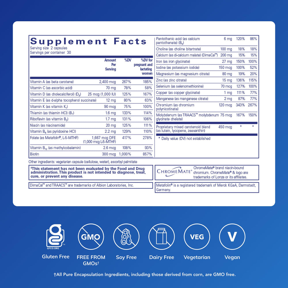Capsules close-up highlighting choline and iron content