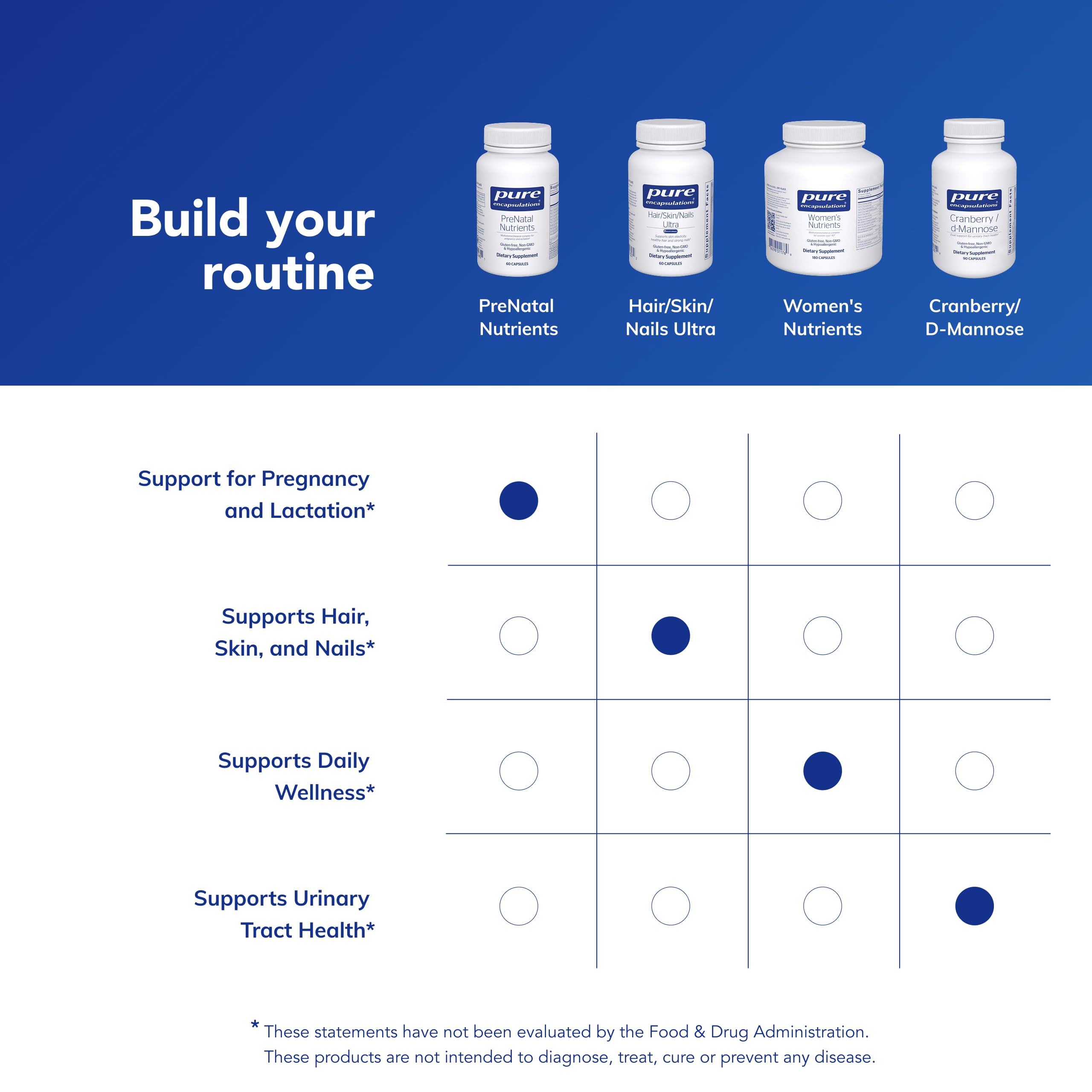Choline 100 mg detail for energy and brain development support