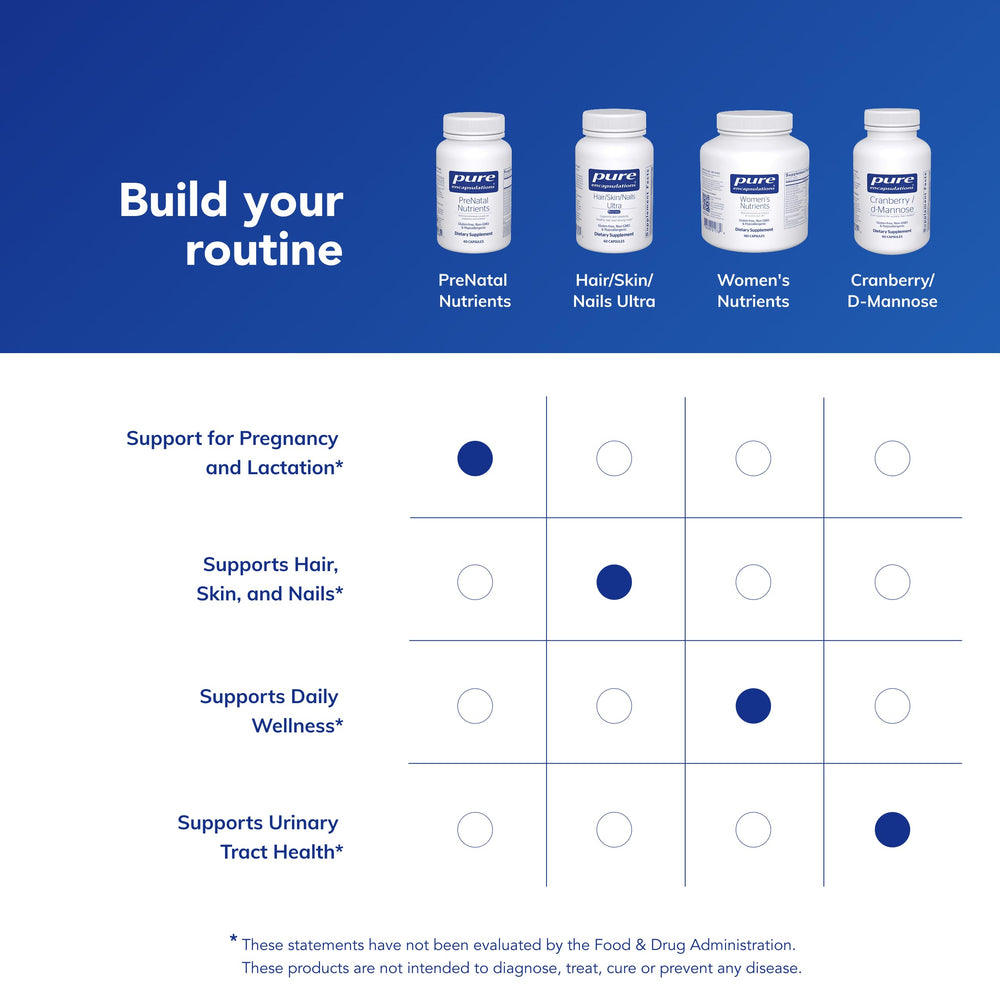 Choline 100 mg detail for energy and brain development support