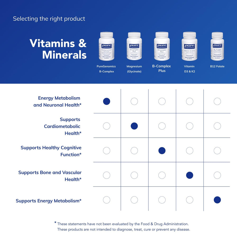 Nutrition facts panel detailing serving size and mg amounts for B vitamins.